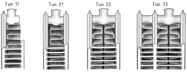 Типы стальных панельных радиаторов Axis