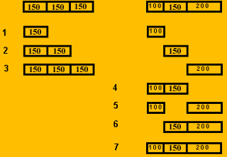 СантехТула - таблица контроллера
